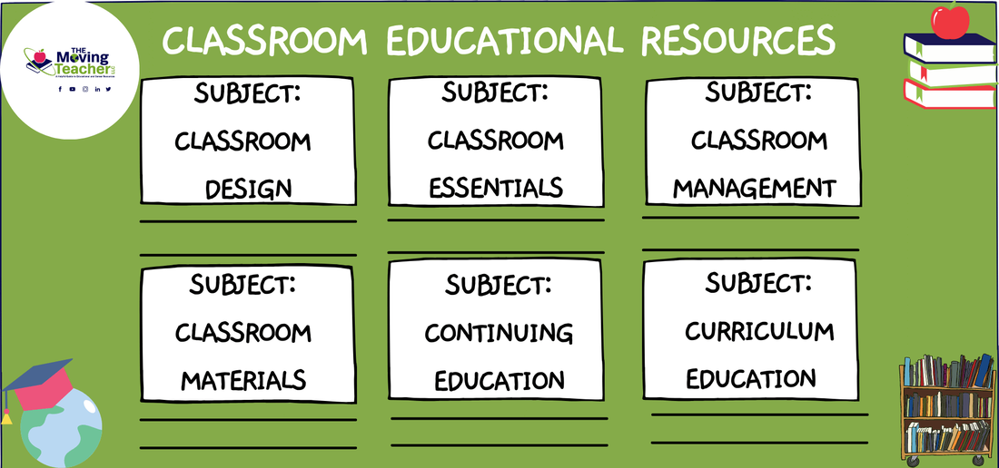 Classroom Educational Resources